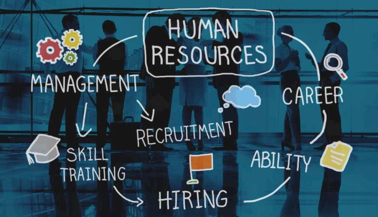 Importance of Human Resource